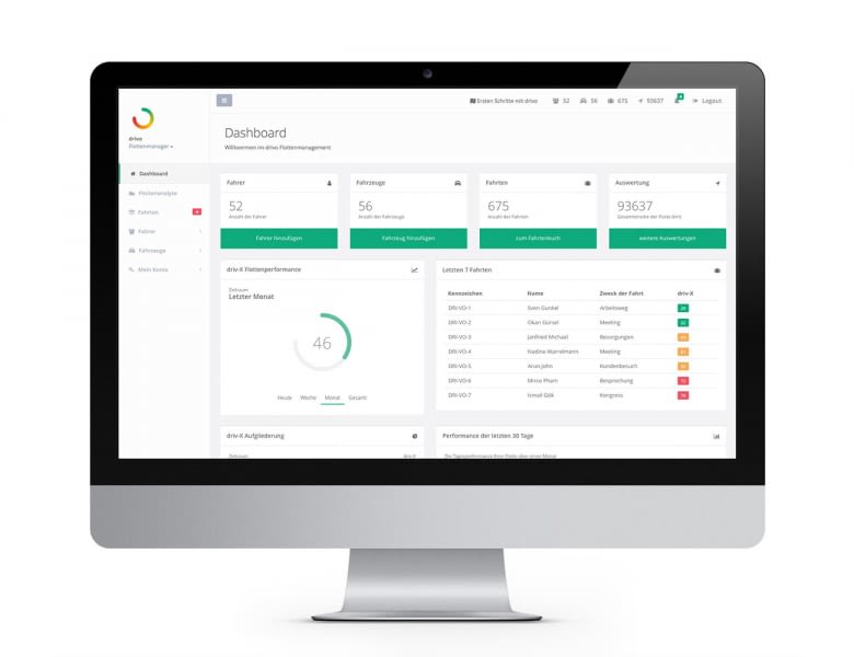drivo telematics verwaltet Fahrer und Fuhrparks von kleinen und großen Flotten drivo telematics verwaltet Fahrer und Fuhrparks von kleinen und großen Flotten