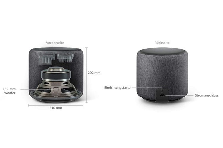 So ist der Amazon Echo Sub Downfire-Subwoofer aufgebaut So ist der Amazon Echo Sub Downfire-Subwoofer aufgebaut