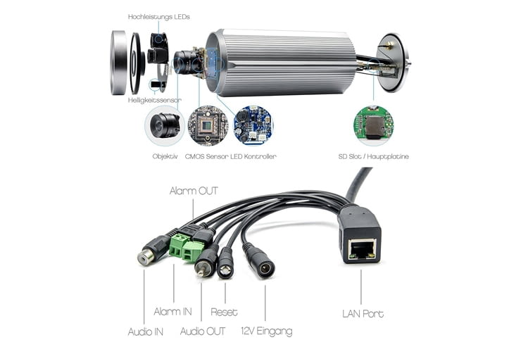 Die IN-5907 verfügt über jeweils einen Audio/Video Input und Output Die IN-5907 verfügt über jeweils einen Audio/Video Input und Output