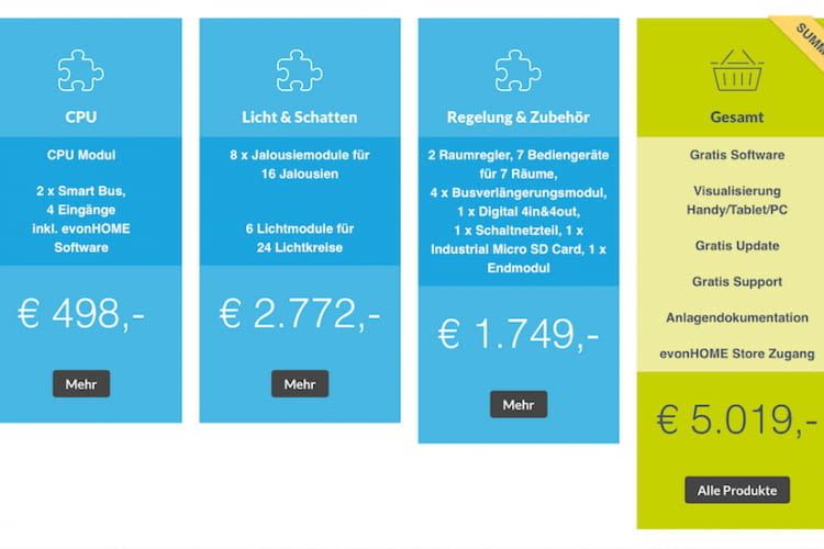 Übersicht: evonHOME Smart Home Pakete Übersicht: evonHOME Smart Home Pakete