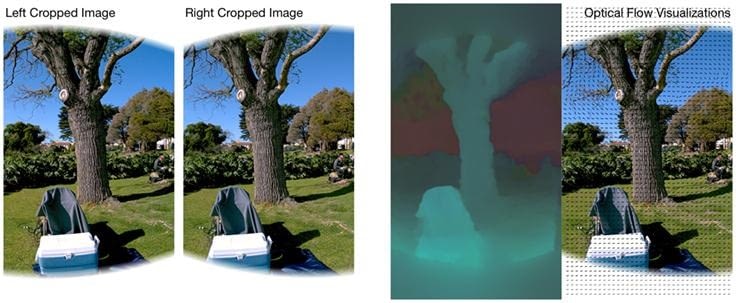 So sieht der Bildaufbau bei der Surround 360 Grad von Facebook aus So sieht der Bildaufbau bei der Surround 360 Grad von Facebook aus