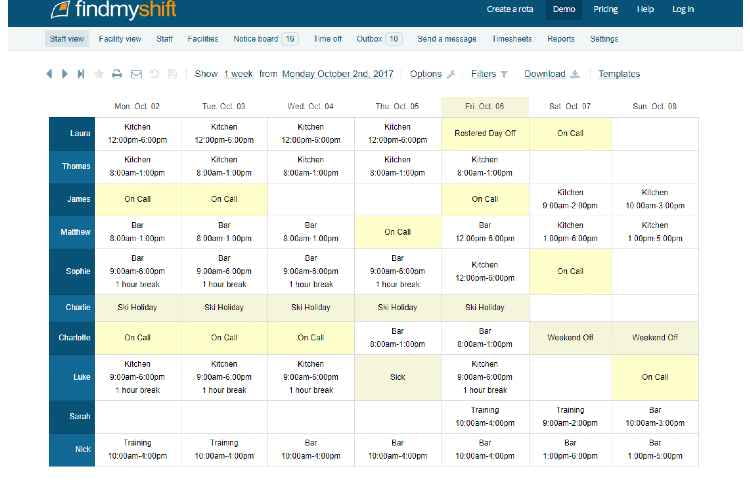 Bei Findmyshift können bis zu 300 Mitarbeiter gleichzeitig koordiniert werden Bei Findmyshift können bis zu 300 Mitarbeiter gleichzeitig koordiniert werden