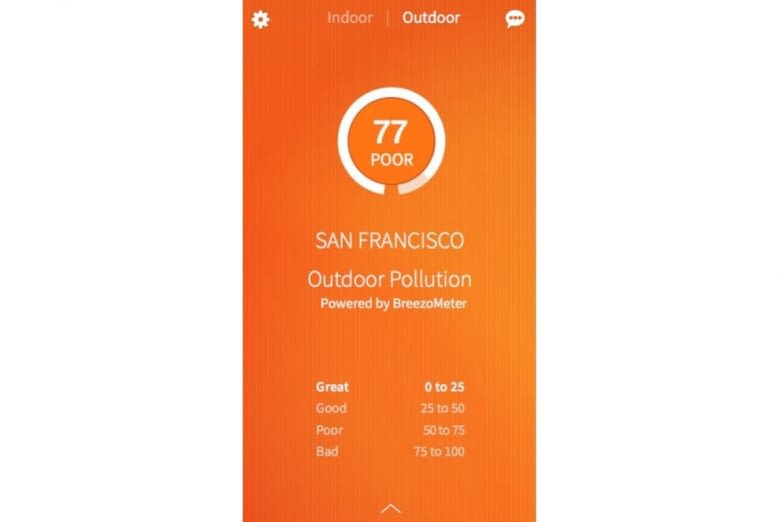 Praktisch: Direkt sehen, ob die Luft draussen besser ist als drinnen Praktisch: Direkt sehen, ob die Luft draussen besser ist als drinnen