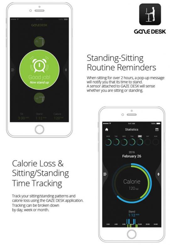 GAZE DESK Smartphone App Beschreibung GAZE DESK Smartphone App Beschreibung