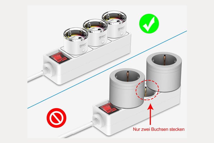 Mehrere SP111 Stecker passen auf eine Mehrfachsteckdose, wir empfehlen diese Art der Nutzung jedoch nicht Mehrere SP111 Stecker passen auf eine Mehrfachsteckdose, wir empfehlen diese Art der Nutzung jedoch nicht