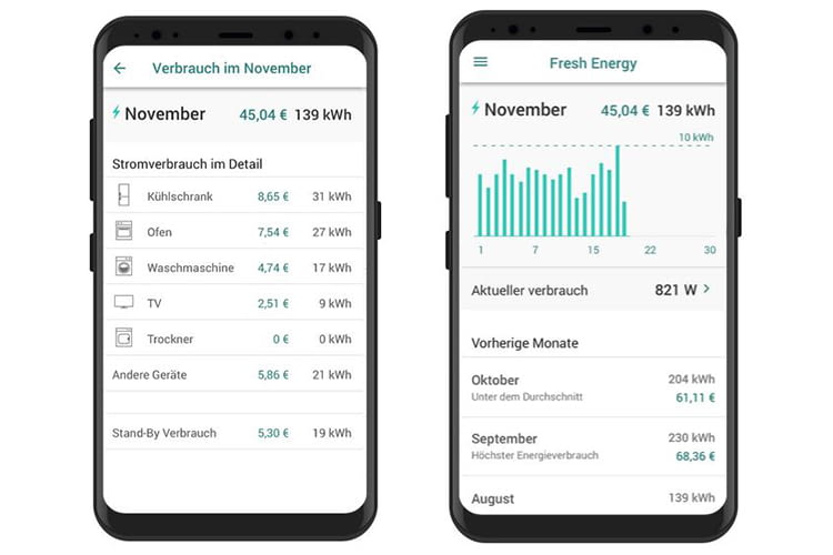Die Smartphone App von Fresh Energy zeigt den Live-Stromverbrauch Die Smartphone App von Fresh Energy zeigt den Live-Stromverbrauch