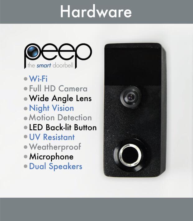 Die Hardware der smarten Türklingel Peep Die Hardware der smarten Türklingel Peep