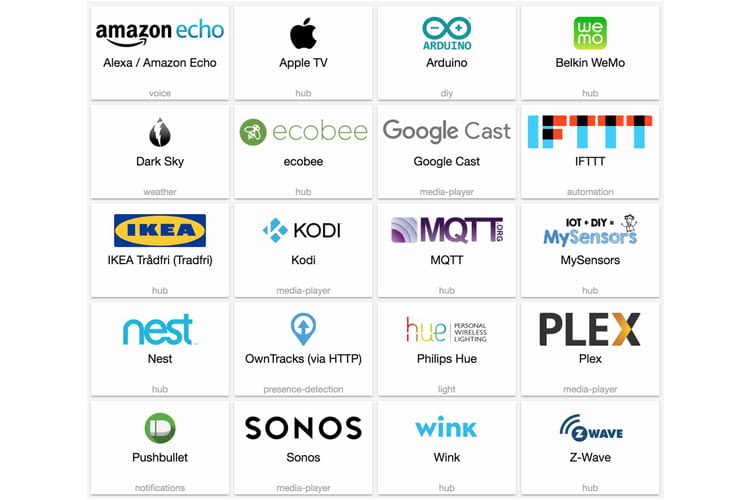 Von Amazon Echo über Belkin Wemo bis hin zu IKEA TRÅDFRI: Home Assistant unterstützt alle großen Hersteller. Von Amazon Echo über Belkin Wemo bis hin zu IKEA TRÅDFRI: Home Assistant unterstützt alle großen Hersteller.