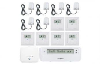 Homematic IP Fußbodenheizung Set