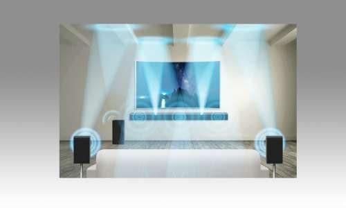 Soundsystem von Samsung Soundsystem von Samsung