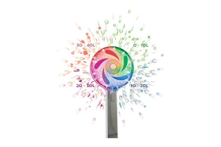 Je nach Wasserverbrauch ändert das Modell HYDRAO Shower Aloé seine Farbe Je nach Wasserverbrauch ändert das Modell HYDRAO Shower Aloé seine Farbe