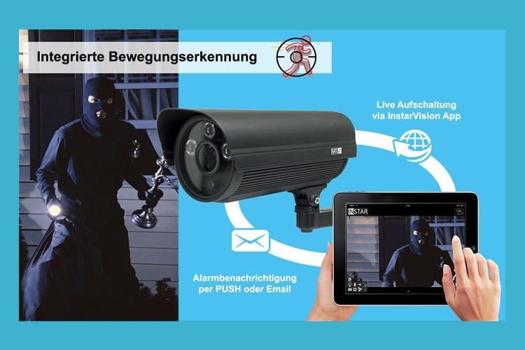 IN-5907HD erkennt Bewegungen automatisch und reagiert sofort IN-5907HD erkennt Bewegungen automatisch und reagiert sofort