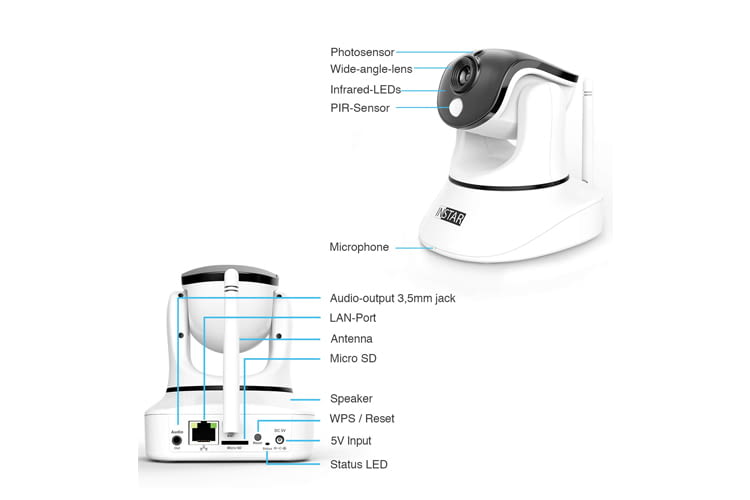 Die Ausstattung dieser Kamera konnte schon viele Tester überzeugen Die Ausstattung dieser Kamera konnte schon viele Tester überzeugen