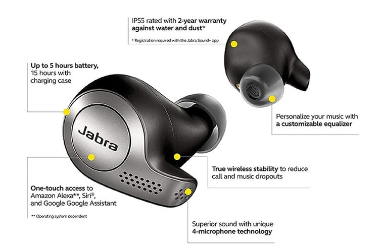 Die In-Ear-Bluetooth-Kopfhörer Jabra Elite 65t bieten einige technische Finessen Die In-Ear-Bluetooth-Kopfhörer Jabra Elite 65t bieten einige technische Finessen