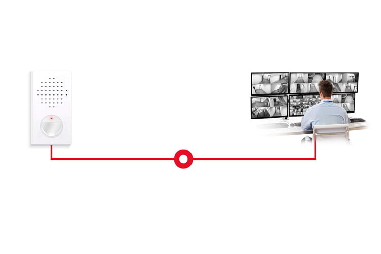 Der Live-Einbruchschutz ist mit einer rundum besetzten Leitstelle verbunden Der Live-Einbruchschutz ist mit einer rundum besetzten Leitstelle verbunden