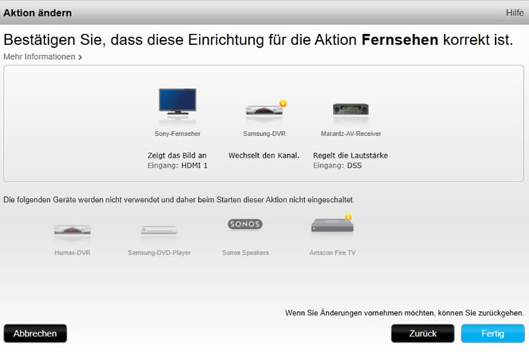 Einrichtung abgeschlossen Einrichtung abgeschlossen