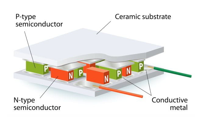 matrix-powerwatch-lädt-uber-die-haut matrix-powerwatch-lädt-uber-die-haut
