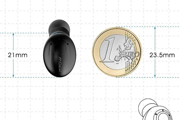 Der Mpow EM1 In-Ear-Bluetooth-Kopfhörer ist kleiner als eine Münze Der Mpow EM1 In-Ear-Bluetooth-Kopfhörer ist kleiner als eine Münze