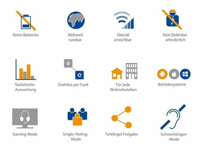 Eigenschaften des mydbell Klingelsystems - Smart Home Erweiterung Eigenschaften des mydbell Klingelsystems - Smart Home Erweiterung