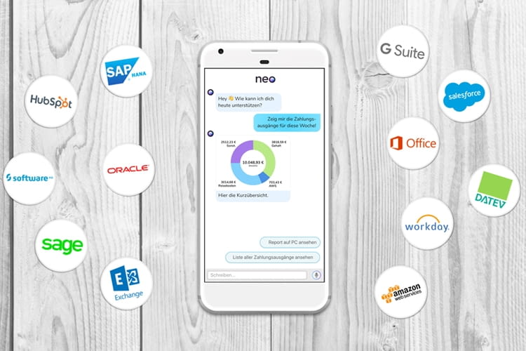 Neo ist kompatibel mit Systemen wie SAP, Exchange oder Microsoft Office Neo ist kompatibel mit Systemen wie SAP, Exchange oder Microsoft Office
