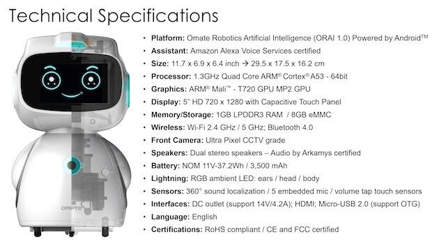 Yumi von Omate - Technische Details Yumi von Omate - Technische Details