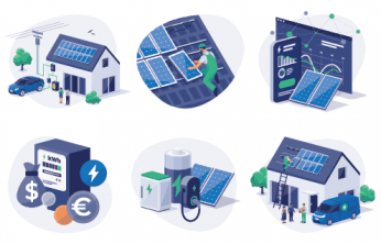 Miet Solaranlage planen