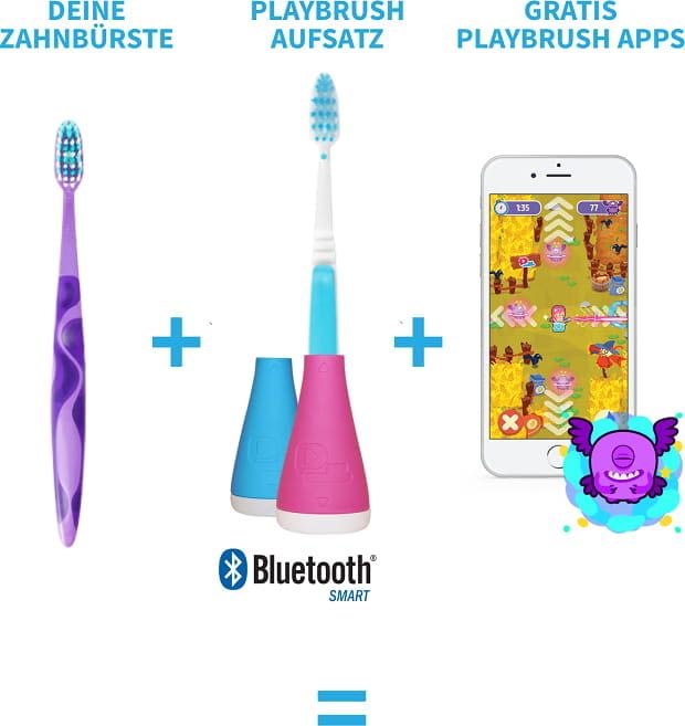 Playbrush - der smarte Zahnputzaufsatz für Kinder Playbrush - der smarte Zahnputzaufsatz für Kinder
