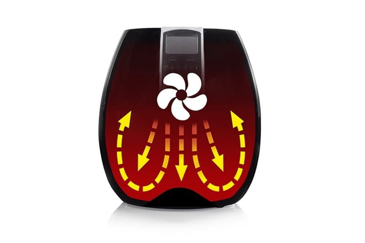 Die Hitzeverteilung gelang in Tests nicht immer so gut wie es der Hersteller verspricht Die Hitzeverteilung gelang in Tests nicht immer so gut wie es der Hersteller verspricht