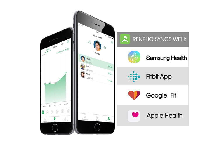 In der App werden alle gemessenen Gesundheitsdaten übersichtlich zusammengefasst In der App werden alle gemessenen Gesundheitsdaten übersichtlich zusammengefasst
