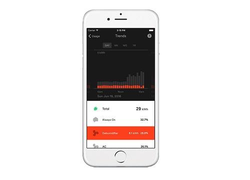 Die App steuert alle Geräte @ Sense Die App steuert alle Geräte @ Sense