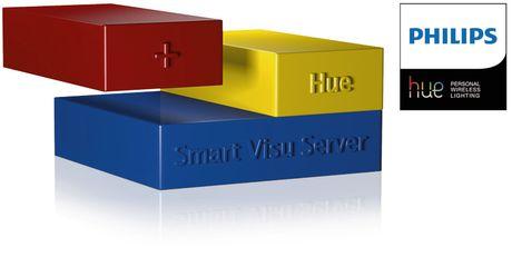 Smart Visu Server: KNX Server für die mobile Steuerung Smart Visu Server: KNX Server für die mobile Steuerung