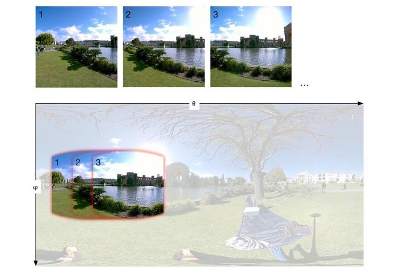 So funktioniert die Facebook Opensource Bilderreihung So funktioniert die Facebook Opensource Bilderreihung