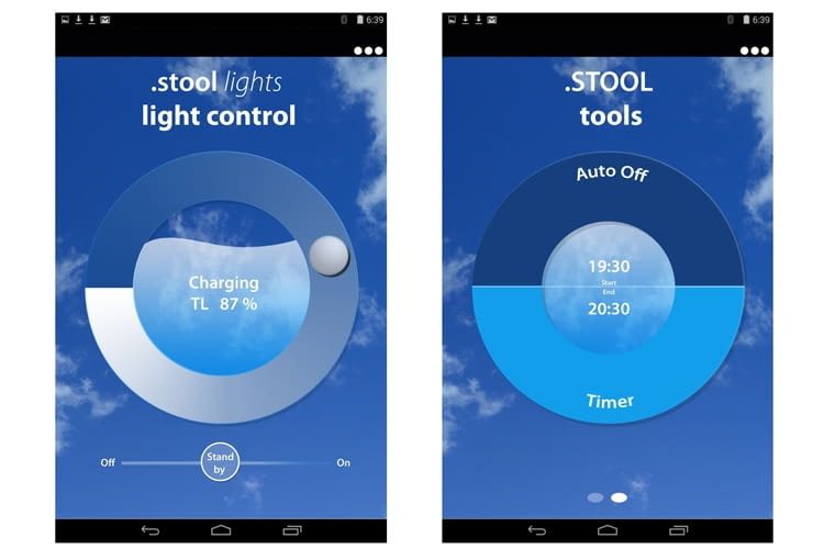 Die Überwachung des Ladezustands gibt Auskunft darüber, wo der beste Standort zur Aufladung ist Die Überwachung des Ladezustands gibt Auskunft darüber, wo der beste Standort zur Aufladung ist