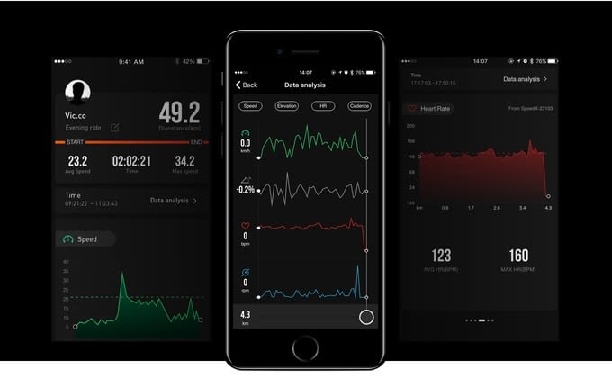 SpeedX Unicorn App SpeedX Unicorn App