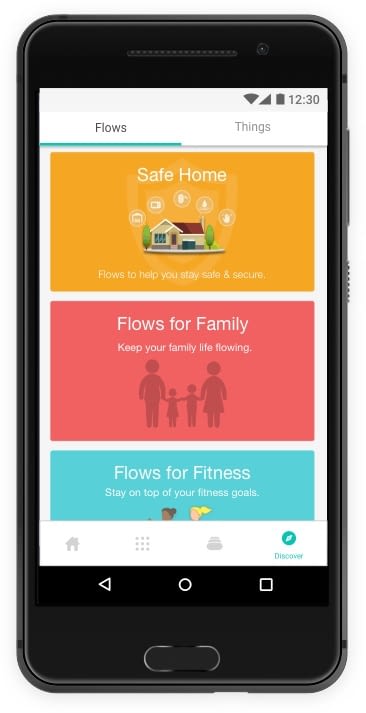 Flows sind für Stringify, was Applets für IFTTT sind Flows sind für Stringify, was Applets für IFTTT sind