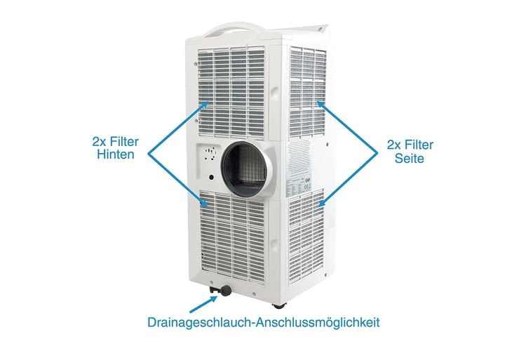 Das IMPULS 2.6+ Klimagerät ist nicht hochwertig, aber praktisch Das IMPULS 2.6+ Klimagerät ist nicht hochwertig, aber praktisch