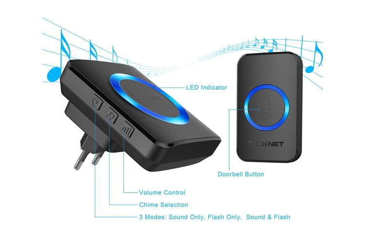 Das TeckNet Set besteht aus einem Sender und einem Empfänger Das TeckNet Set besteht aus einem Sender und einem Empfänger