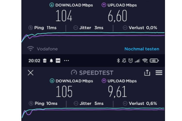 Oben zeigt die Geschwindigkeit gemessen in der Küche und unten direkt neben dem Router Oben zeigt die Geschwindigkeit gemessen in der Küche und unten direkt neben dem Router