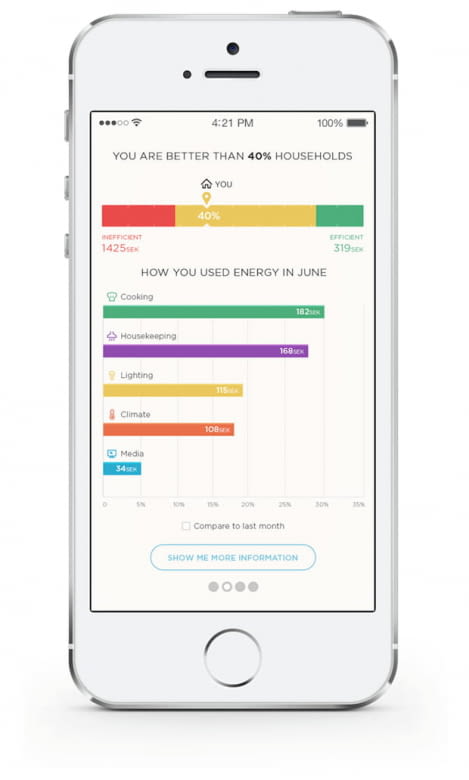 Watty - Energie Management auf der iPhone App Watty - Energie Management auf der iPhone App