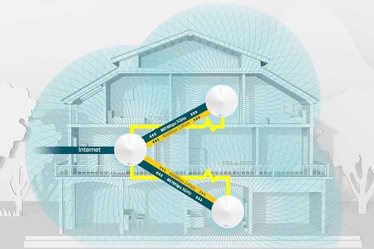 Ein Mesh-Netzwerk mit Powerline-Technik ist ideal, um ein WLAN-Netzwerk über mehrere Stockwerke schnell und stabil zu machen Ein Mesh-Netzwerk mit Powerline-Technik ist ideal, um ein WLAN-Netzwerk über mehrere Stockwerke schnell und stabil zu machen