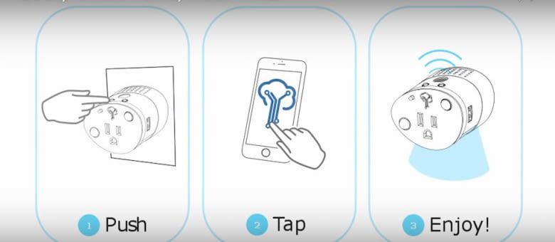 Das Prinzip von YzOak Smart Home System Das Prinzip von YzOak Smart Home System