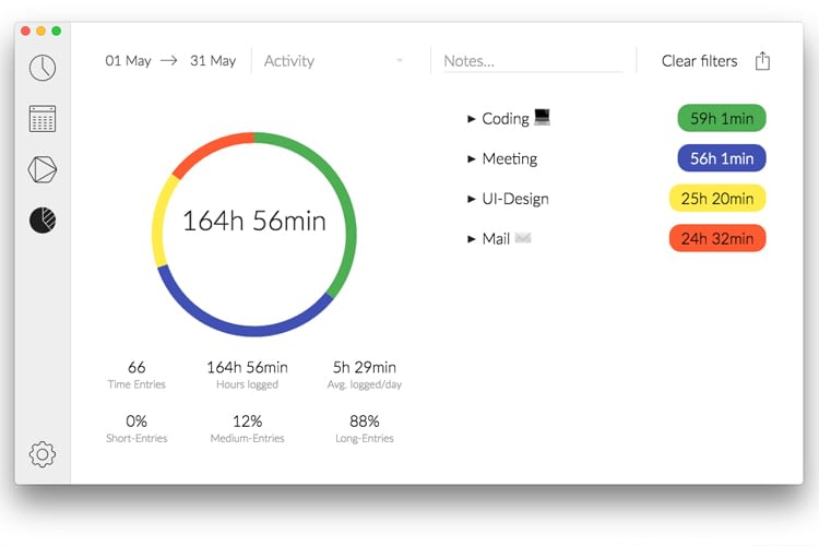 Wer bis zu 8 Projekte betreut, kann die Zeiteinteilung mit ZEI° genau überwachen Wer bis zu 8 Projekte betreut, kann die Zeiteinteilung mit ZEI° genau überwachen