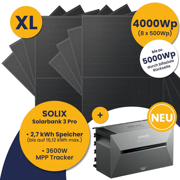 Kleines Kraftwerk 4000 W Okta-Set
