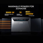 Anker SOLIX Solarbank 4 E5000 Pro hat 5 kWh Kapazität