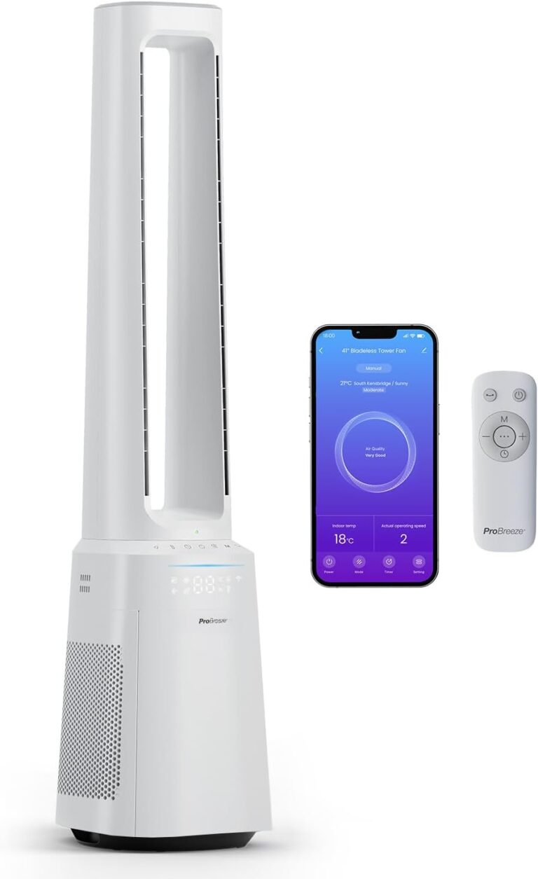 ProBreeze OmniAir41