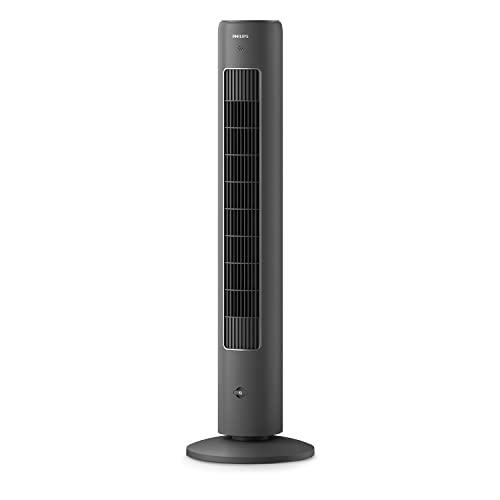 Philips 5000 Serie CX5535