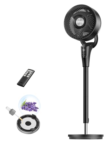 Dreo Quiet Floor Fan DR-HPF006