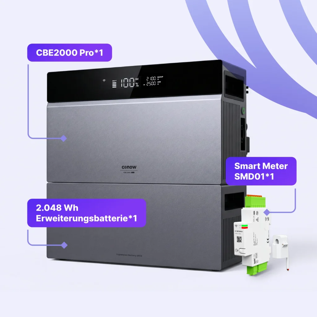 Die Funktionen des Tuya Conow CBE2000 Pro AIO.