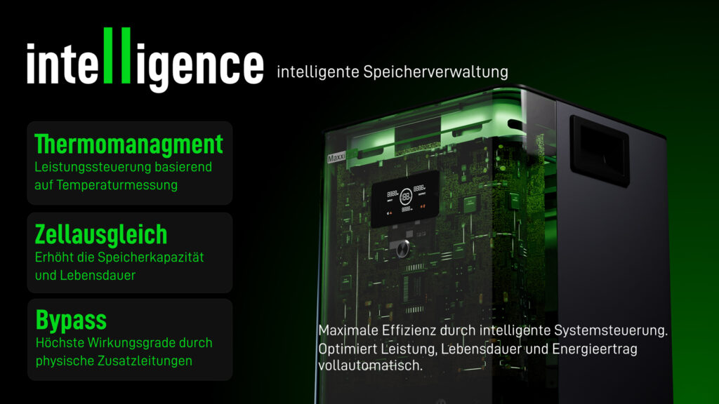 maxxisun-v2plus-sicherheitsfeatures Grafik, die das technische Innenleben des V2+ Speichers zeigt