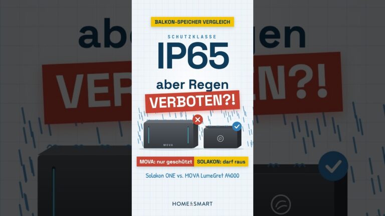 IP65, aber nicht in den Regen? MOVA A4000 vs. Solakon ONE
